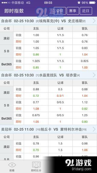足球比分网与竞彩网，深度解析与实用指南