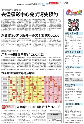探索爱乐彩11选5走势图，数字背后的奥秘与理性投注