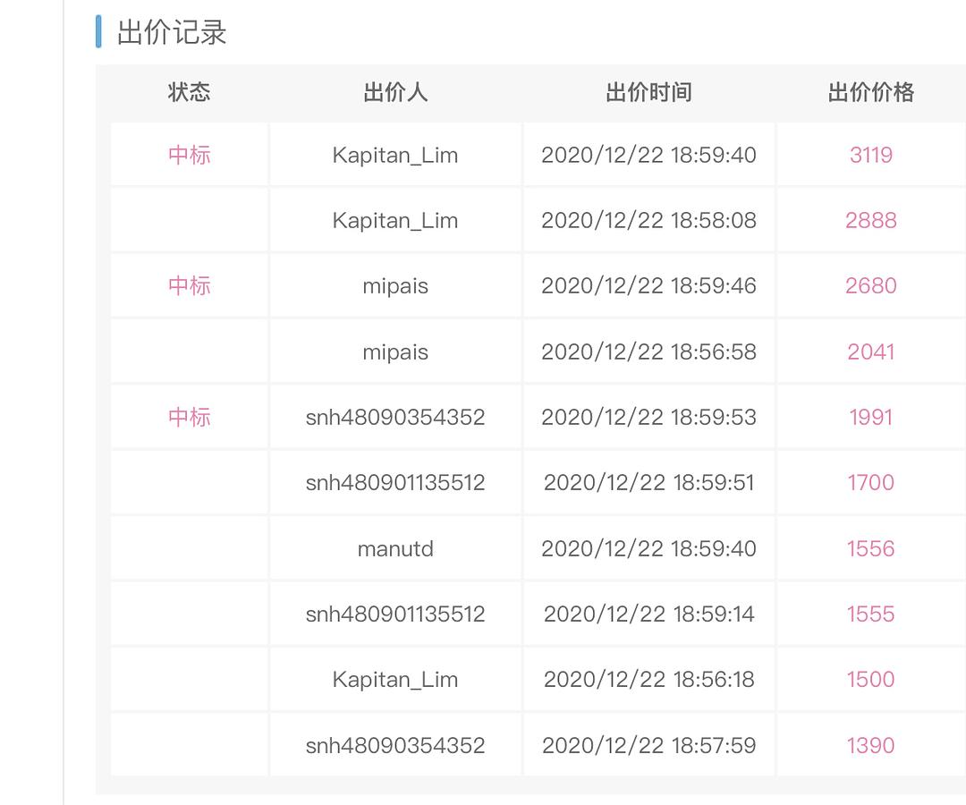 财经网名大全，打造你的独特财经身份