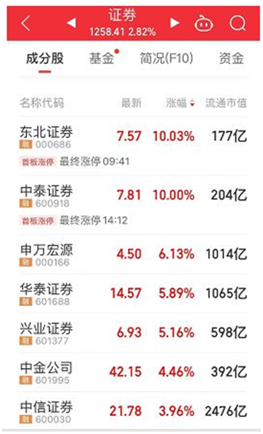 财经网站大乐透，数字背后的财富与梦想