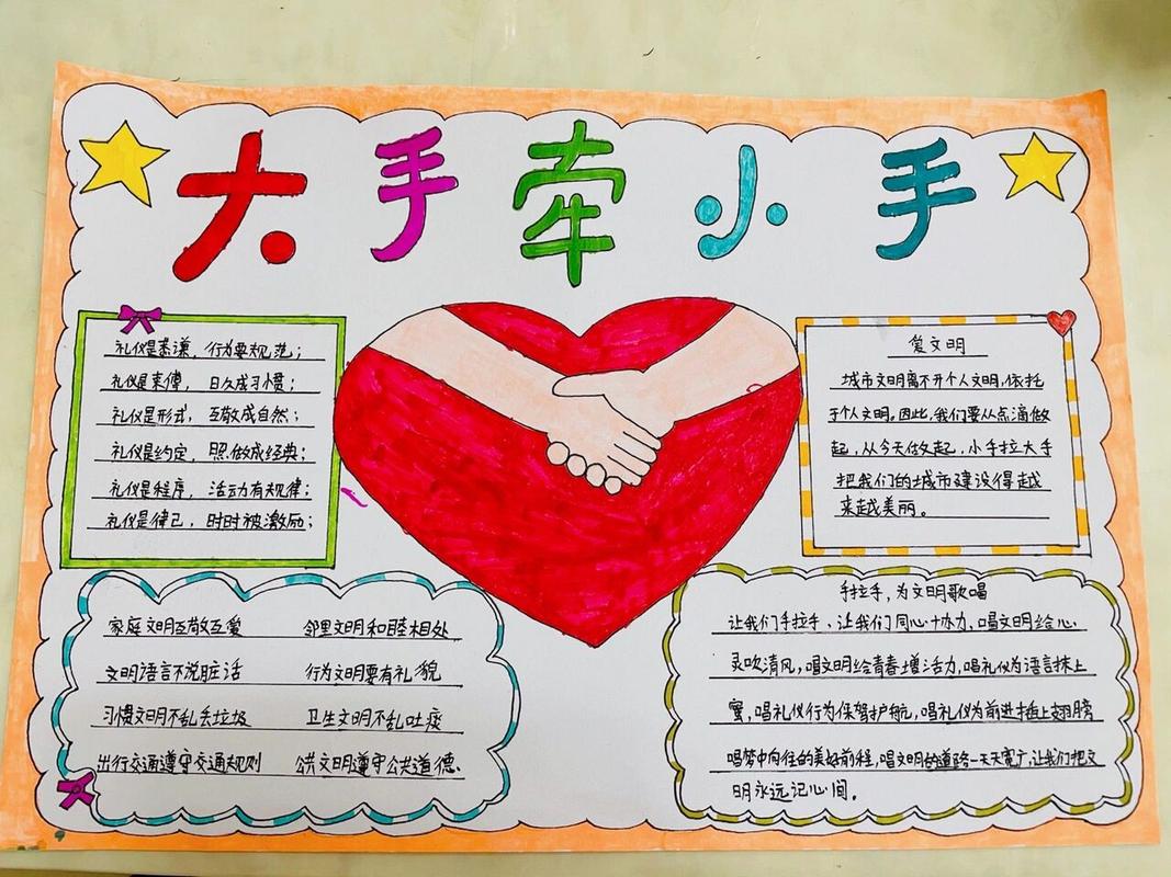 大手牵小手，文明伴我行——手抄报内容创作指南