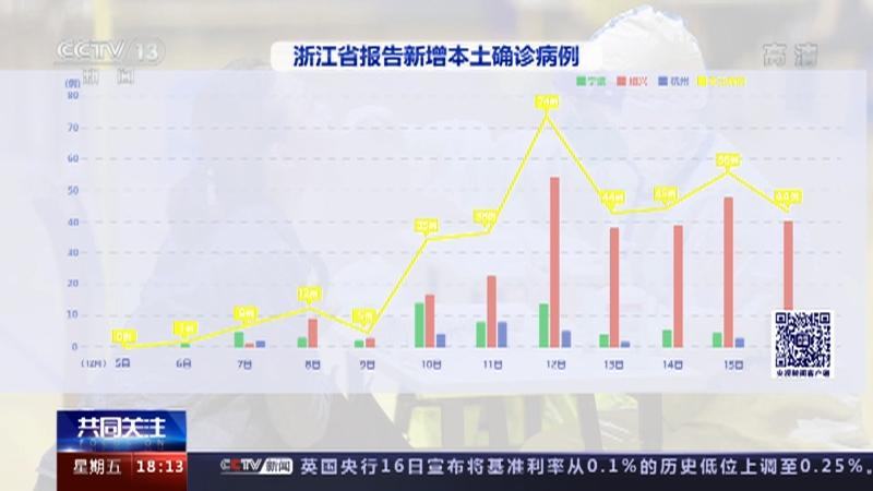 浙江疫情最新消息，确诊病例动态与防控措施