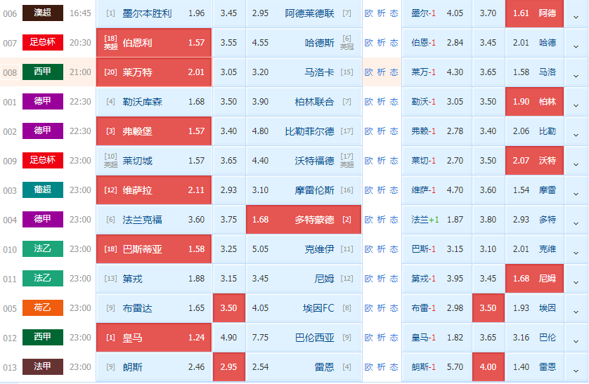 竞彩篮球比分球探网，深度解析与使用指南