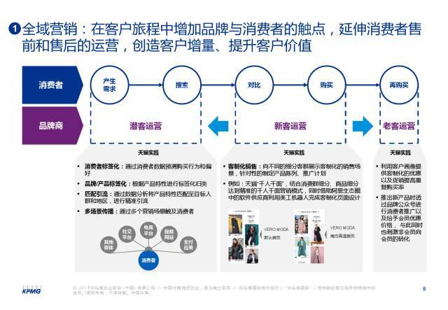 财经网站盈利模式探析，内容、广告、数据与服务的多维度盈利策略