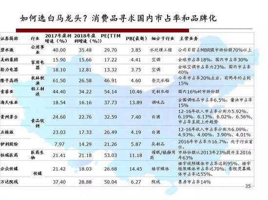 展望2035，未来彩票的智慧与幸运共舞2025年天天开好彩资料狗