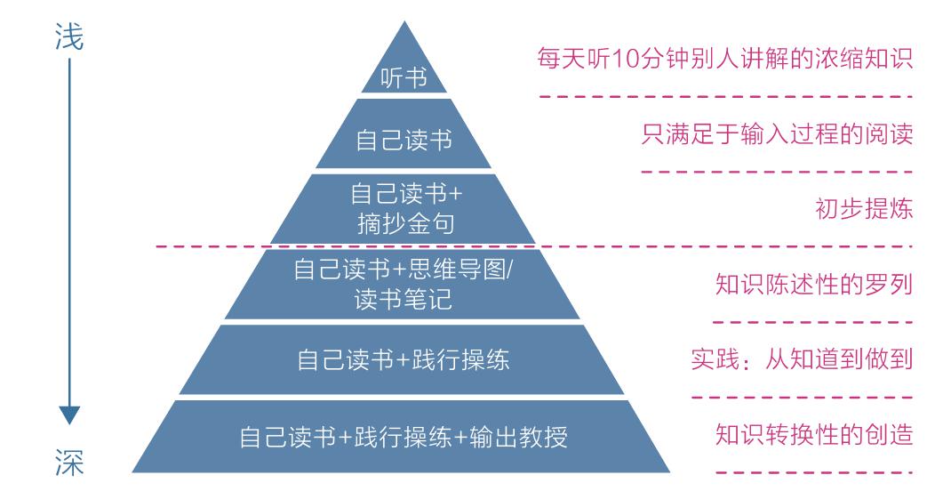 探索baixiaojie的奥秘，解锁高效学习与自我提升的新篇章白小姐