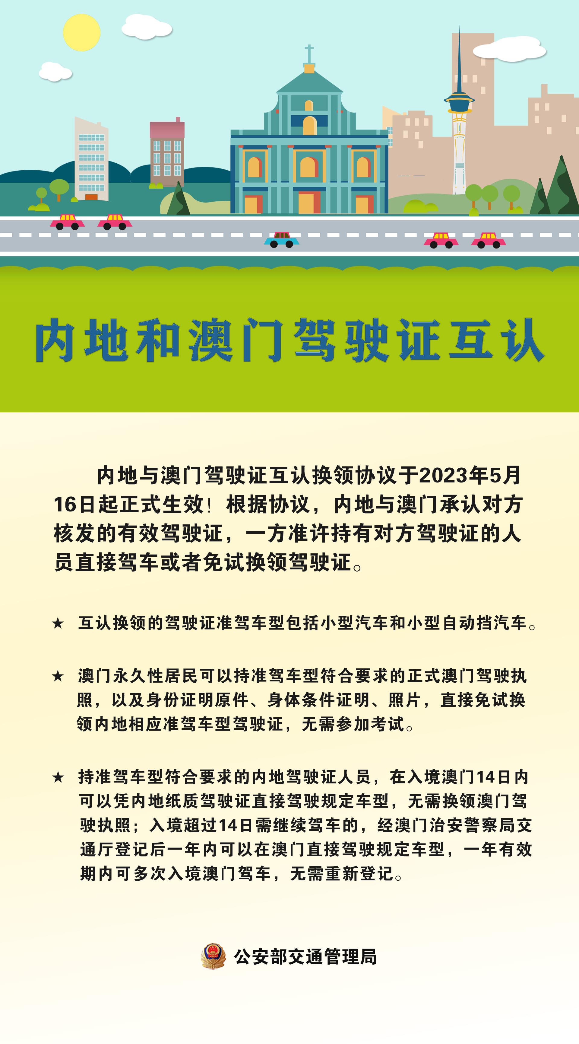 探索新澳门免费资料挂牌大全，解锁娱乐与信息的新境界2025年澳门正版免费大全