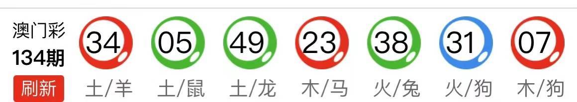 揭秘新澳天天开奖，54期最新资料大全与深度分析新澳天天开奖资料大全最新54期开奖结果查询
