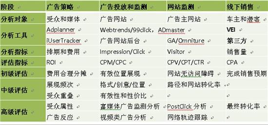 澳门三肖精准预测，揭秘数字背后的奥秘澳门三肖三码精准1000%周公解梦