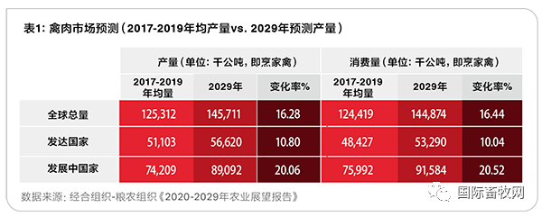 博彩业，全球娱乐与风险交织的双重世界搏彩业未来发展如何