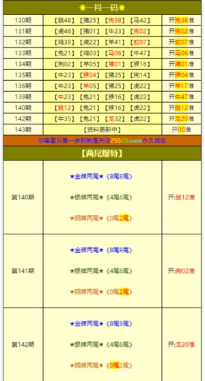 今晚香港开奖结果揭秘，梦想与现实的碰撞香港今晚开奖结果查询开奖号码