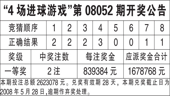 2036年澳门开奖结果今晚揭秘，数字背后的故事与未来展望2023澳门开奖结果今晚资料11期
