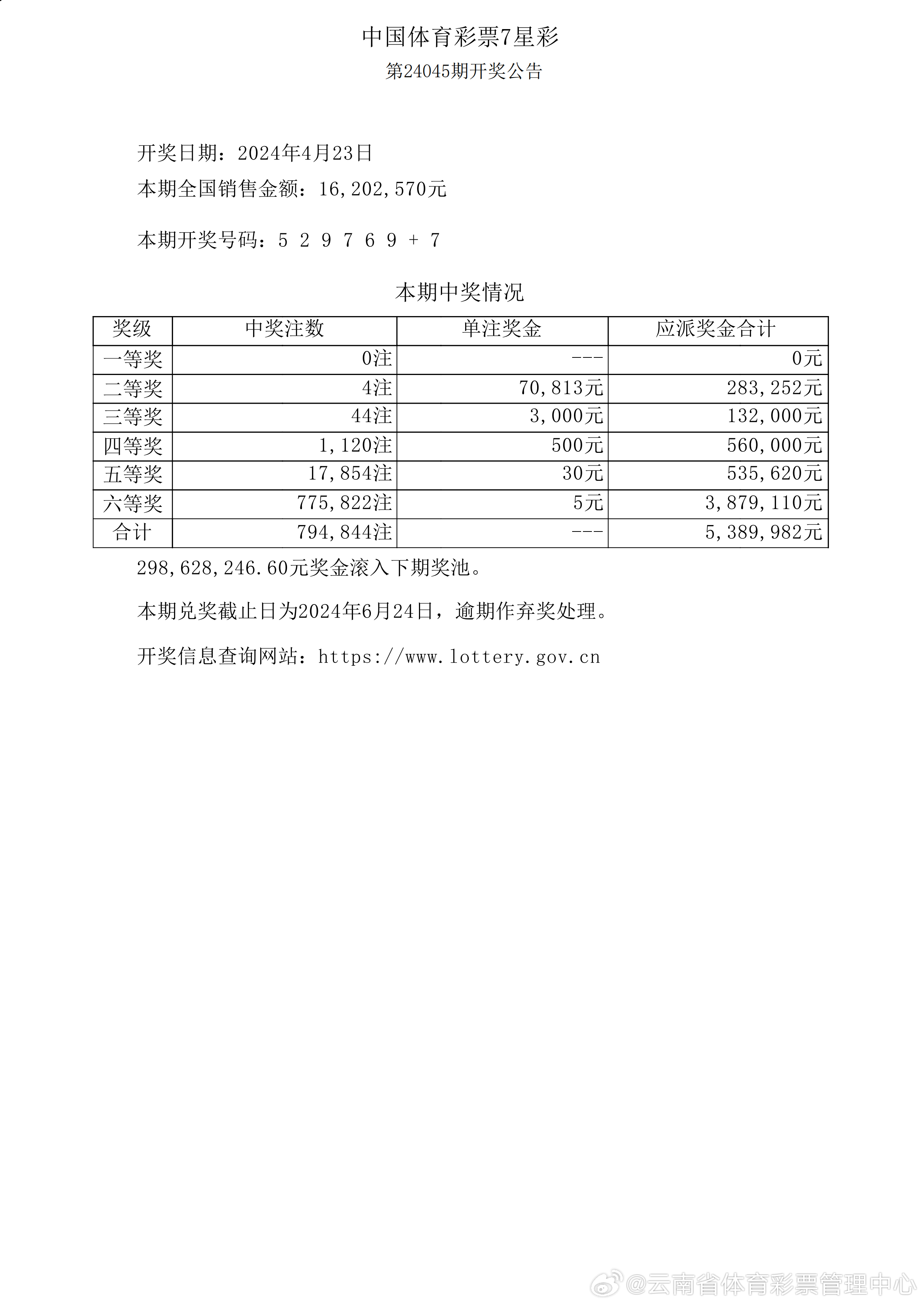 2036年今晚澳门开奖结果87期，梦想与现实的交汇2021年今晚澳门彩开奖结果376969