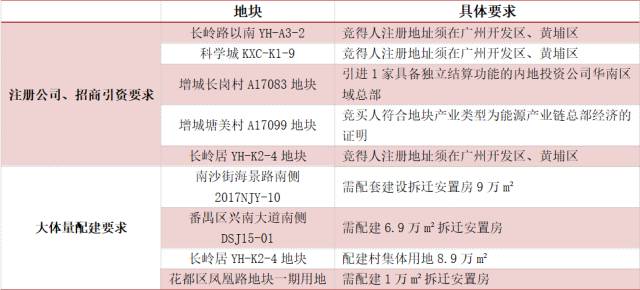 2046，新奥历史开奖记录79期的深度剖析与展望2024新奥历史开奖记录79期十二生肖