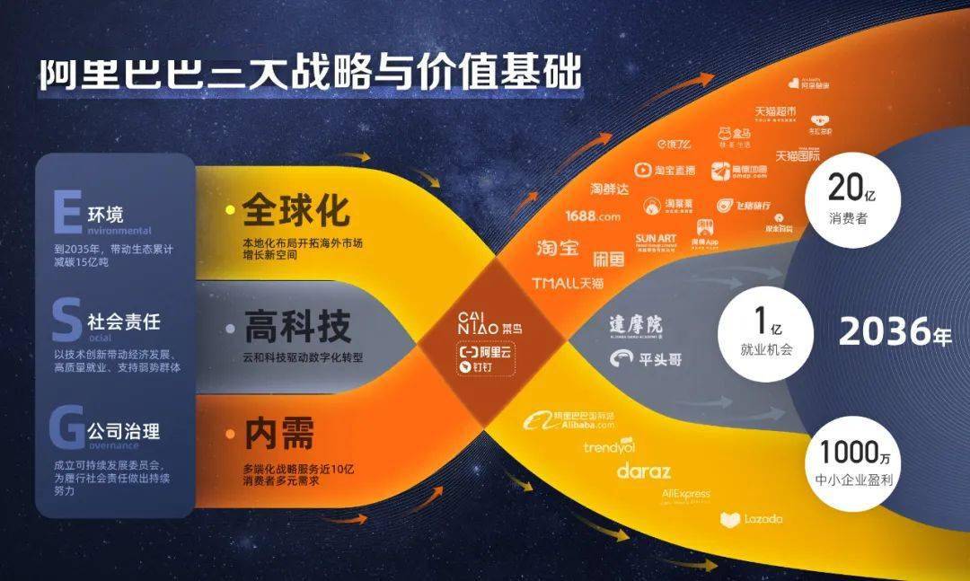 2036澳门开奖历史记录，深度解析与未来展望2023澳门开奖历史记录结果查询表