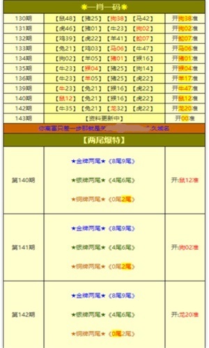 澳门2035，未来展望与免费资料获取指南新澳天天开奖资料大全最新开奖结果查询下载
