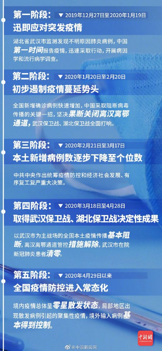 澳门新纪元，2043年开奖记录的展望与反思新澳门开奖结果2024开奖记录今晚