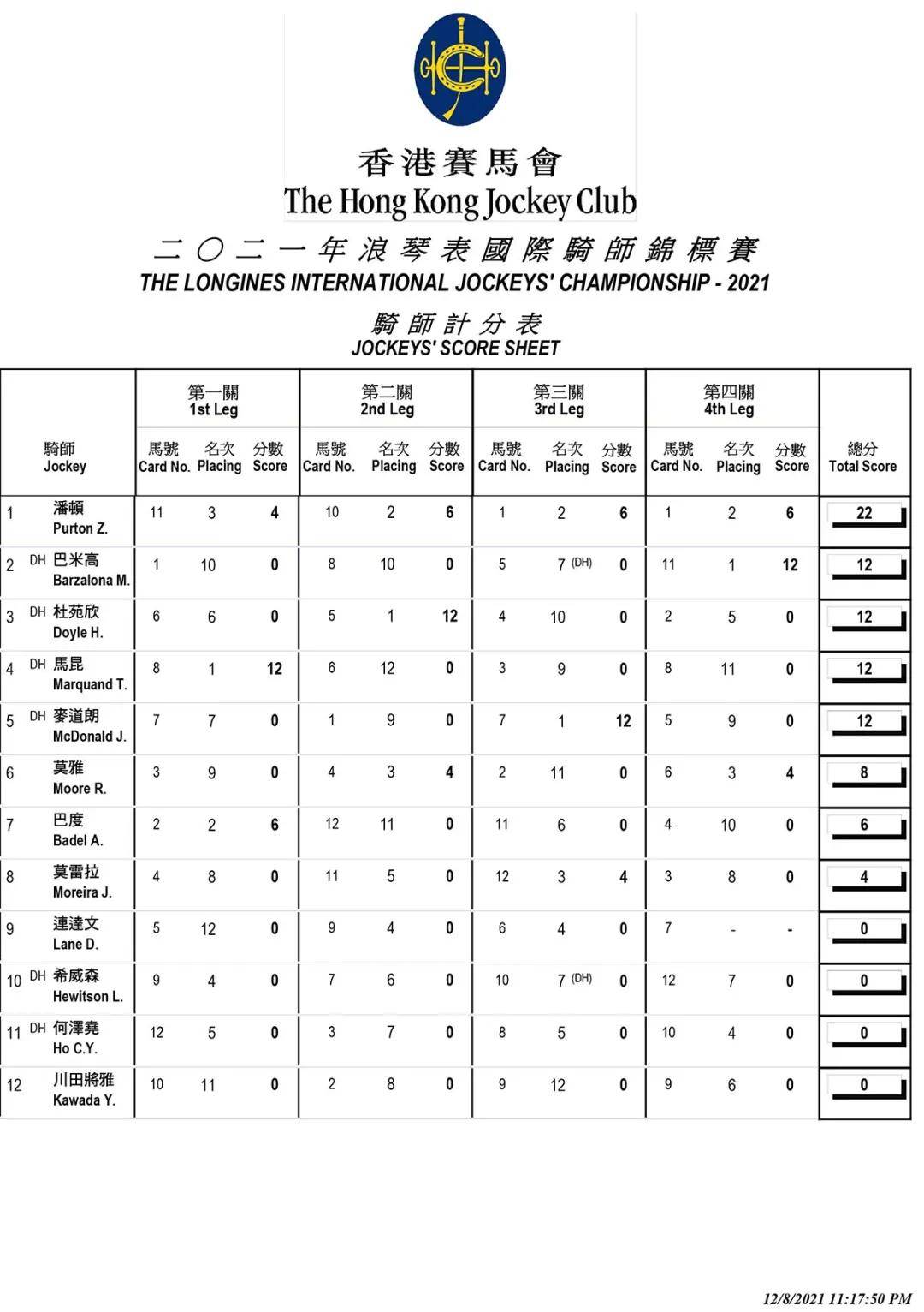 香港马会资料大全2019，传承与创新并进的赛事盛宴