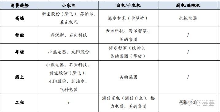 2049期，新奥历史开奖记录的深度剖析与未来展望2024新奥历史开奖记录49期三中三