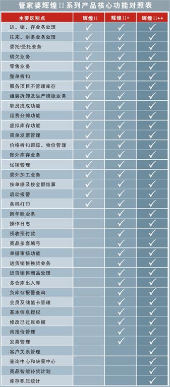 揭秘香港管家婆资料，正版公开的背后与影响2020香港管家婆资枓大全