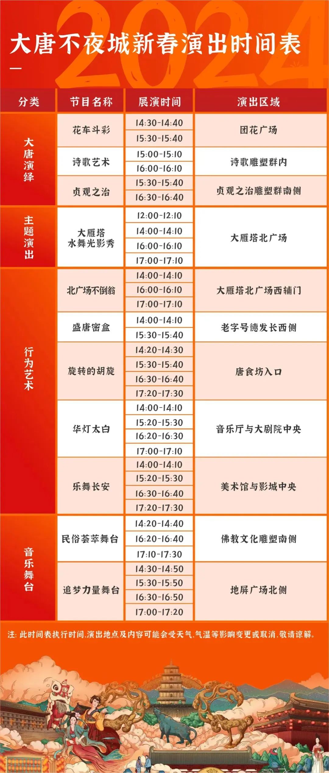 澳门新春彩梦，2035年开奖记录的梦幻之旅新澳门开奖结果2023开奖记录查询表格