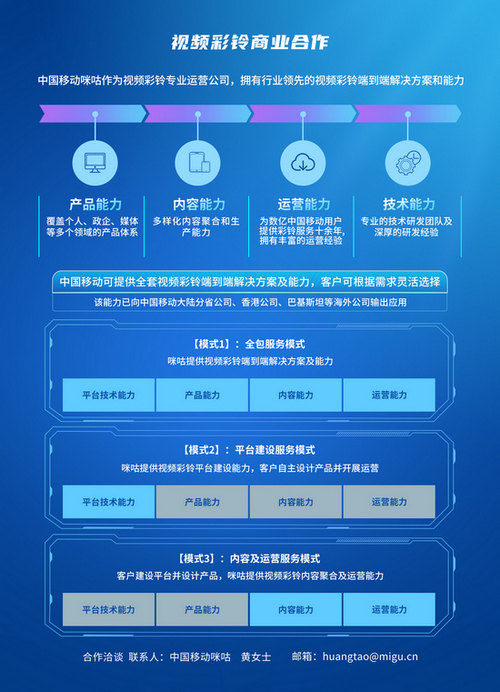 探索广东12530彩铃，个性化时代的通信新风尚广东12580彩铃网站