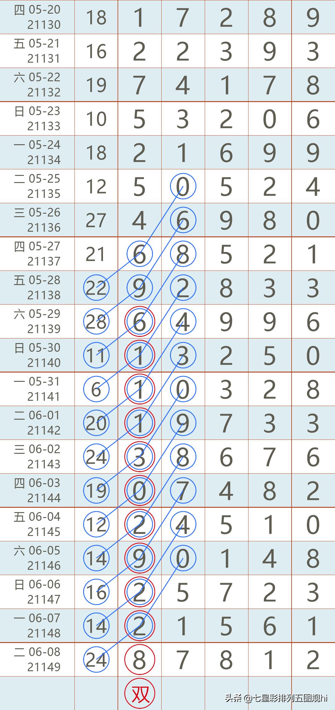 2019年本港台开奖记录，一场现场直播的回顾与反思本港台开2021现场直播开奖记录今天