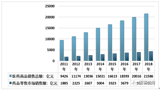 免费网站资源，2019年的求之不得与未来展望求个网站这么难吗2020年