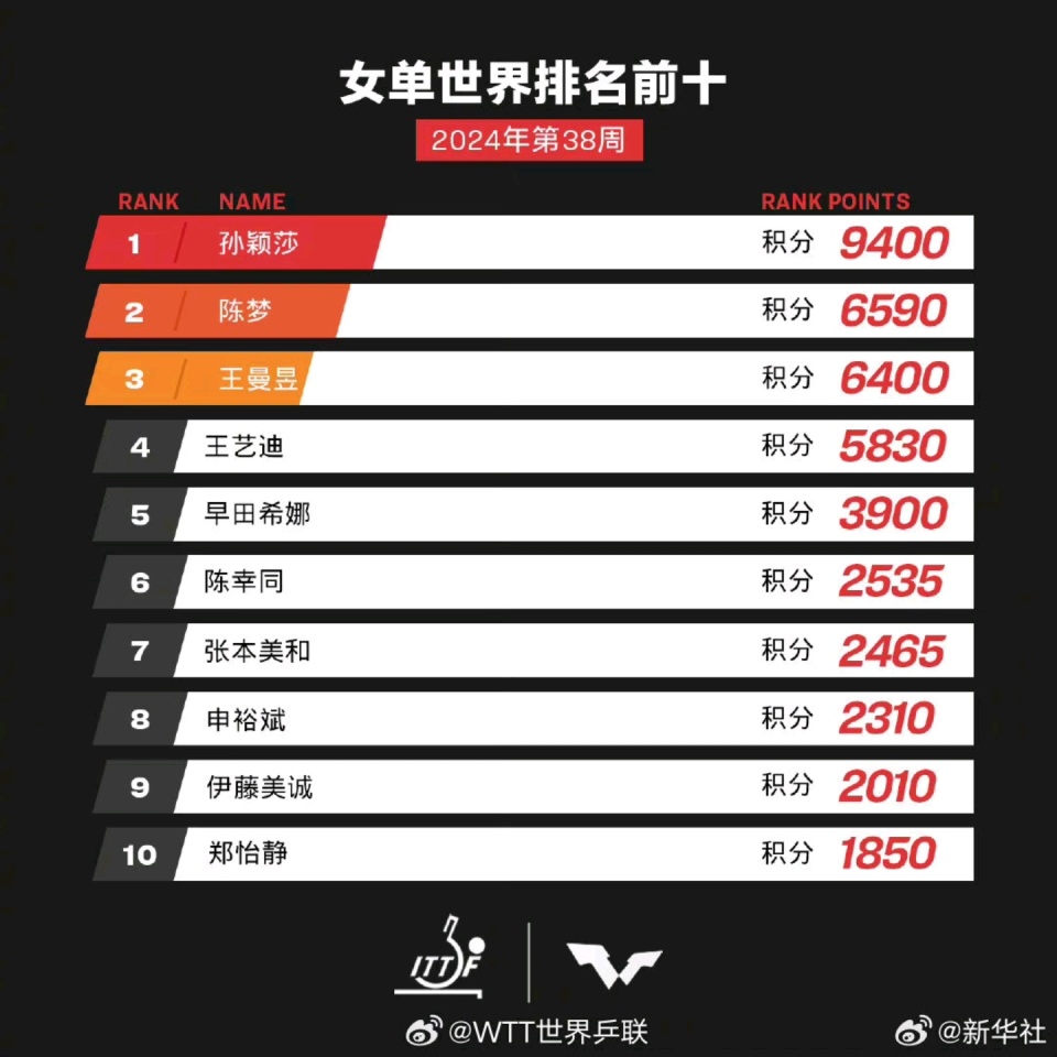 澳门彩市新纪元，探索最新开奖结果记录历史的奥秘新澳门最新开奖结果记录历史查询
