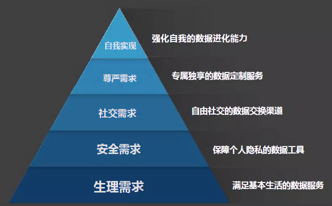 2018年免费全年资料，正版与共享的智慧平衡2018正版免费全年资料大全