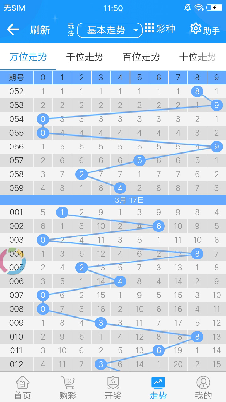 629537澳彩资料大全，揭秘今日彩票走势与策略626969澳彩资料大全2021期今天一