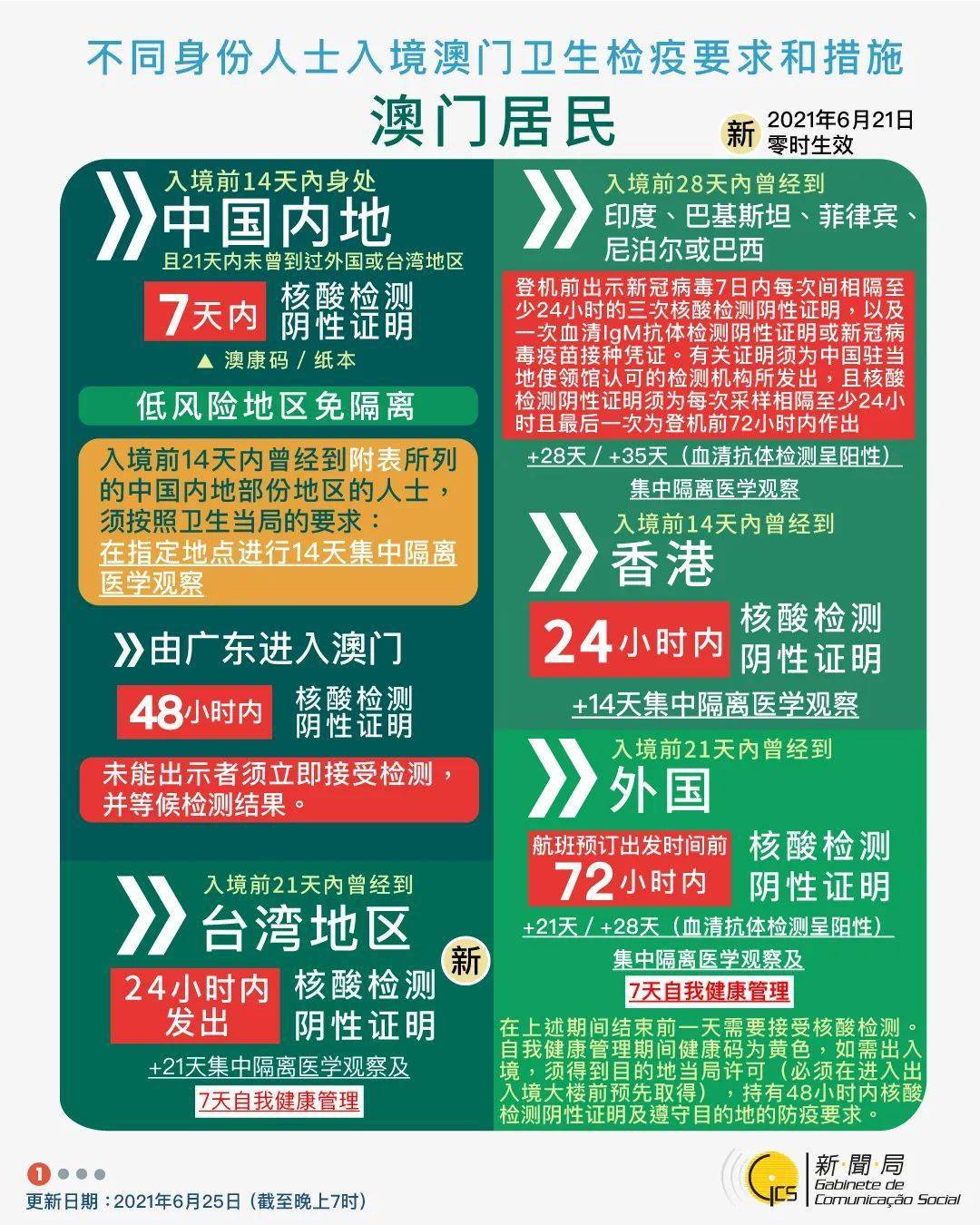 揭秘香港最准一肖中特，公开选料12345的背后故事香港最准一肖中特公开选料1准确 192.168.0.1