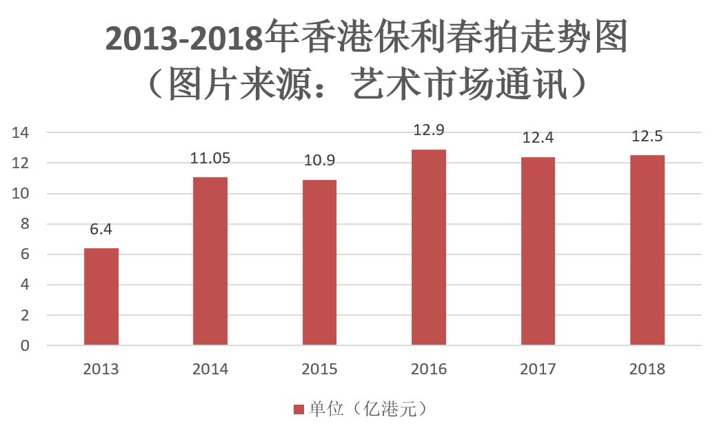 2018年香港开奖记录结果，回顾与解析2018 香港开奖记录结果查询