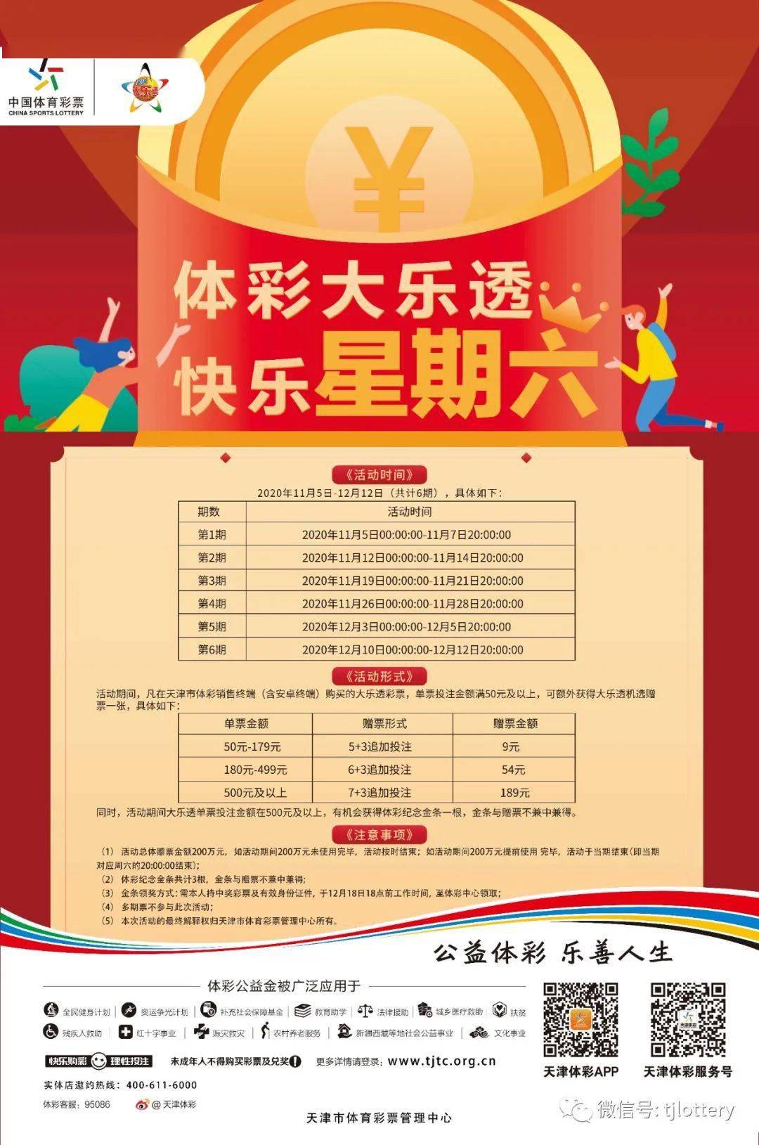今晚开奖，揭秘彩票背后的期待与惊喜今晚开奖开码结果结果2