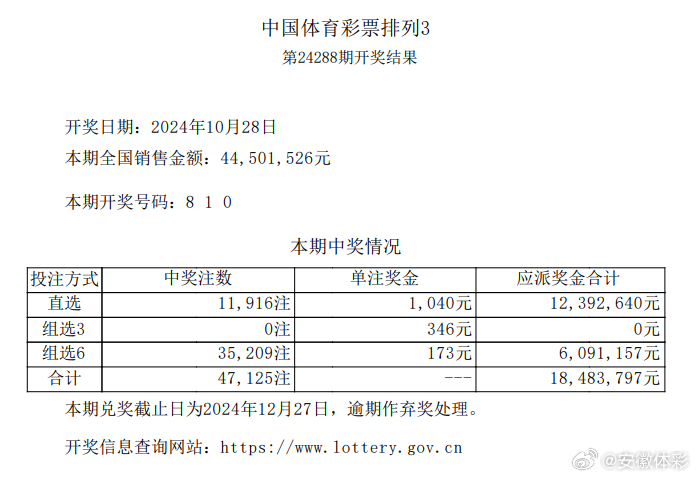 4876开奖结果今晚揭晓，理性看待彩票，享受生活乐趣4887开奖结果开奖结果