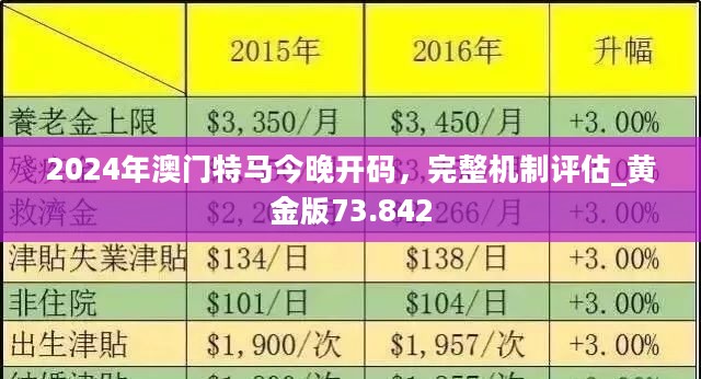 澳门新貌背后的历史轨迹，探索 新澳門歷史記錄查詢表新澳门历史记录查询表今天