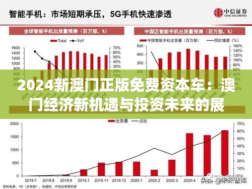 2046新澳门正版免费资本车，重塑未来出行的科技与梦想2025年正版资料免费大全