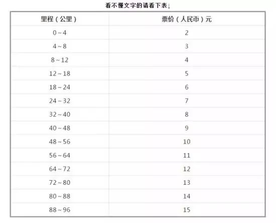 2036澳门今晚开奖记录查询表，透视未来彩票趋势与透明度2023澳门今晚开奖记录查询表图片大全下载