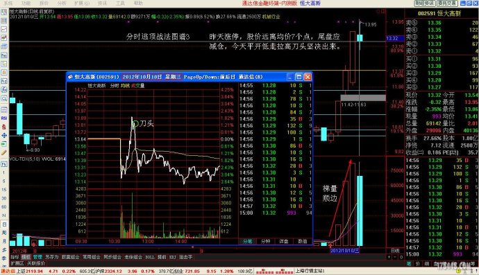 澳门三肖精准预测，揭秘期期的奥秘与牛市之谜澳门三肖三码期期必中