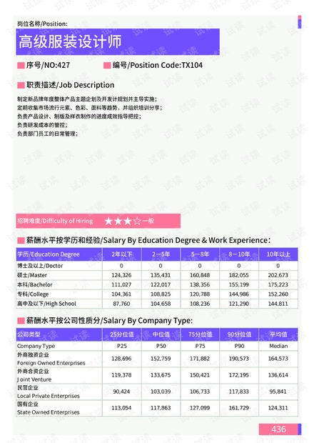免费下载204年新澳资料大全，正版资源的价值与获取途径2025年正版资料免费大全