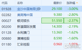 澳门三肖预测，揭秘精准10%的背后澳门三肖三码精准100%精准管