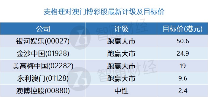 澳门三肖预测，揭秘精准10%的背后澳门三肖三码精准100%精准管