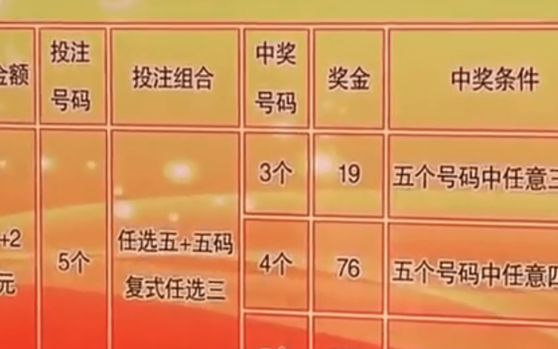 今晚特马号，揭秘彩票背后的神秘与期待今晚特马号最准确号码