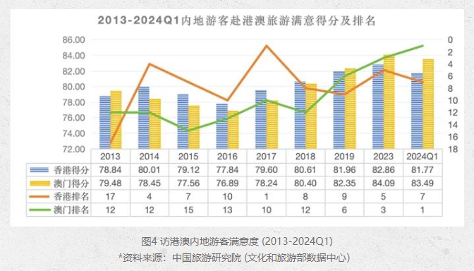 2046，新澳彩87期开奖的数字奇缘与未来展望澳门248开奖结果