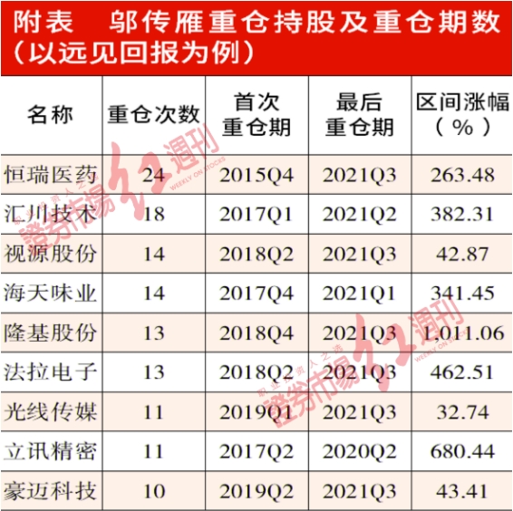 澳门三肖预测，精准10期，揭秘背后的科学逻辑澳门三肖三码精准100期152期开奖结果