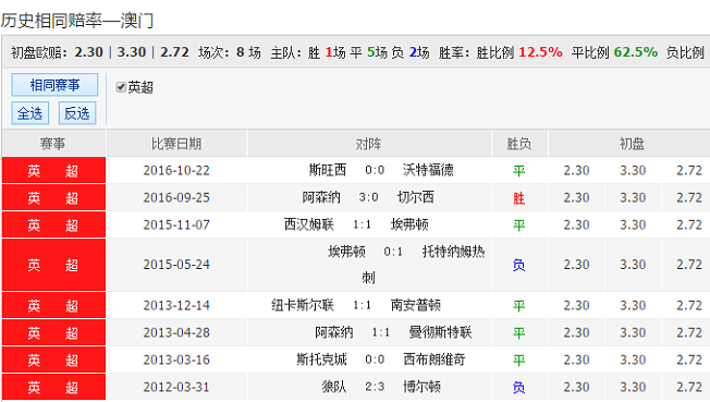 新澳彩开奖结果查询—揭秘安全、便捷的在线查验方式新澳历史记录查询结果