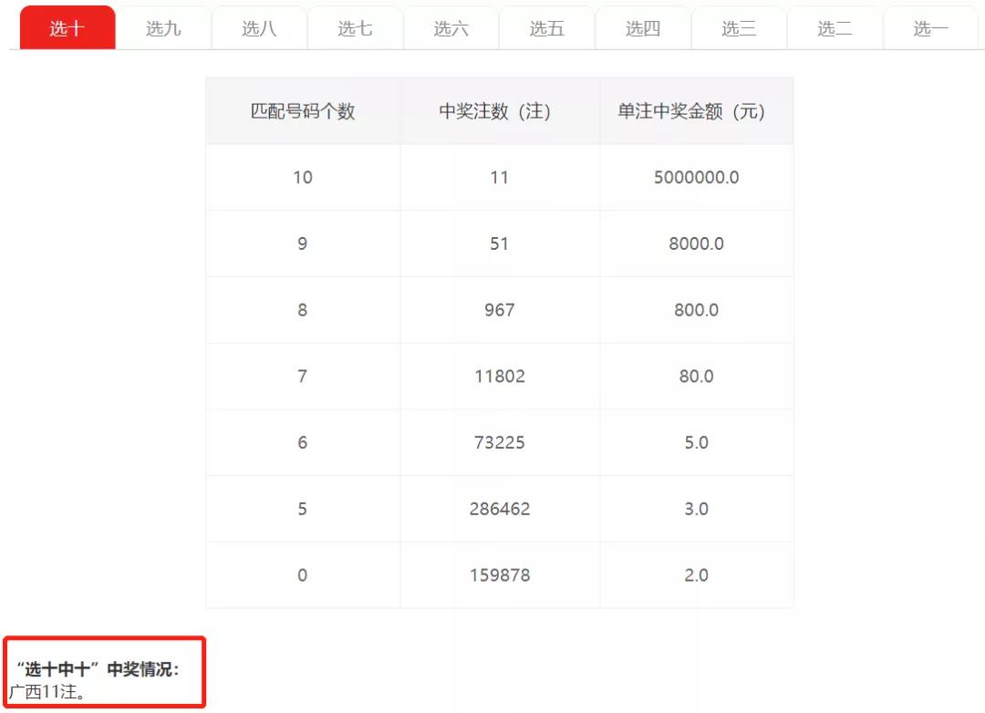探索期四肖选一的奥秘，揭秘彩票投注中的智慧与策略期期四肖选一肖4949