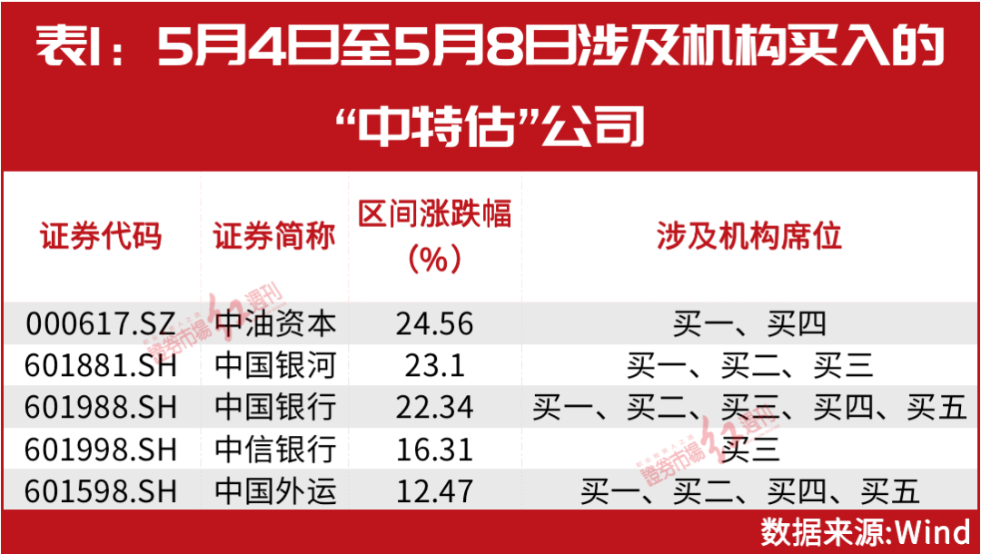 揭秘特马资料，精准预测的背后与理性思考特马资料最准2024开奖前一天0期