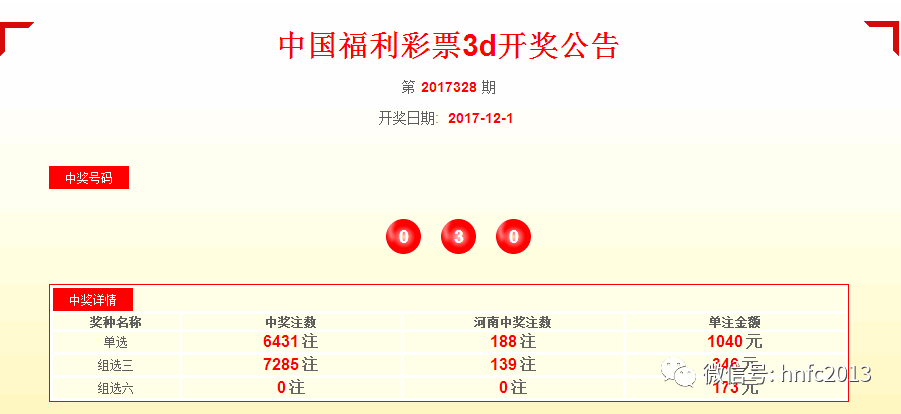 铝电池 第151页