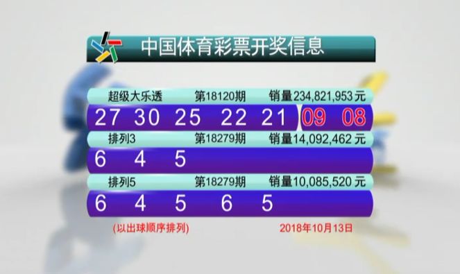 澳门彩市，49，一个数字的魅力与期待494949今晚开奖结果号码